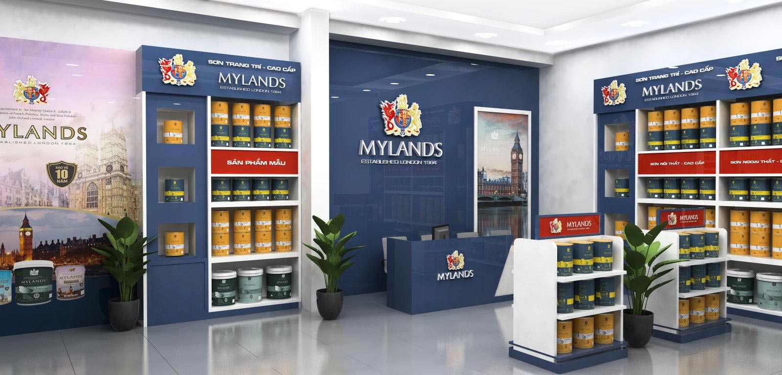 Showroom Mylands